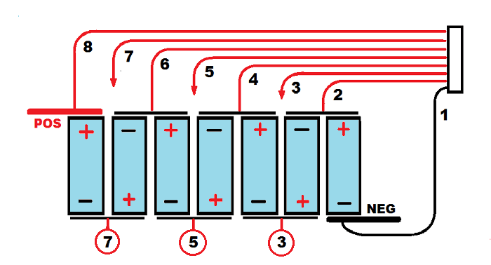 Introduction to battery pack design and building, Part-1.第4张