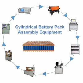 American Battery Factory Raises Development Capital in Series a Funding Round to Support Continued Growth第3张