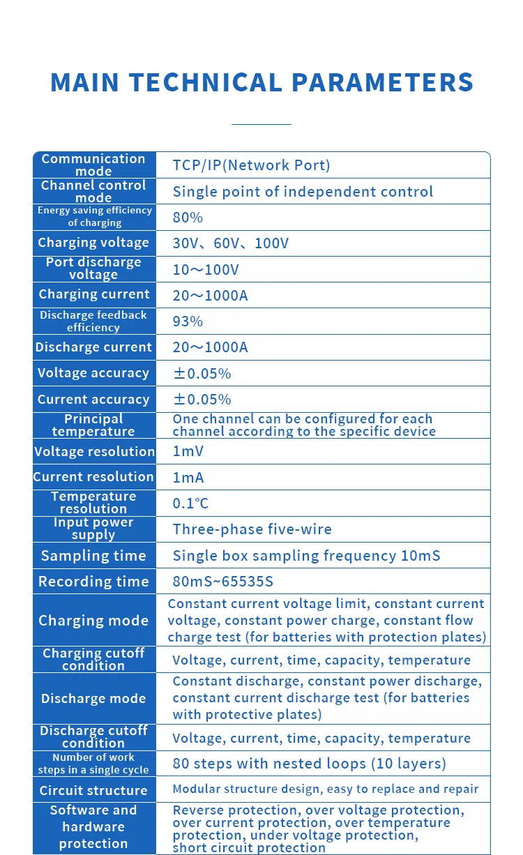 Multi-Channel Energy-Efficient Regenerative Aging and Charging/Discharging Machine第5张