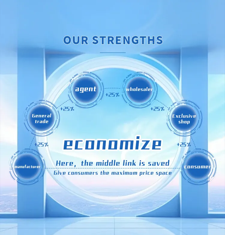 Multi-Channel Energy-Efficient Regenerative Aging and Charging/Discharging Machine第14张