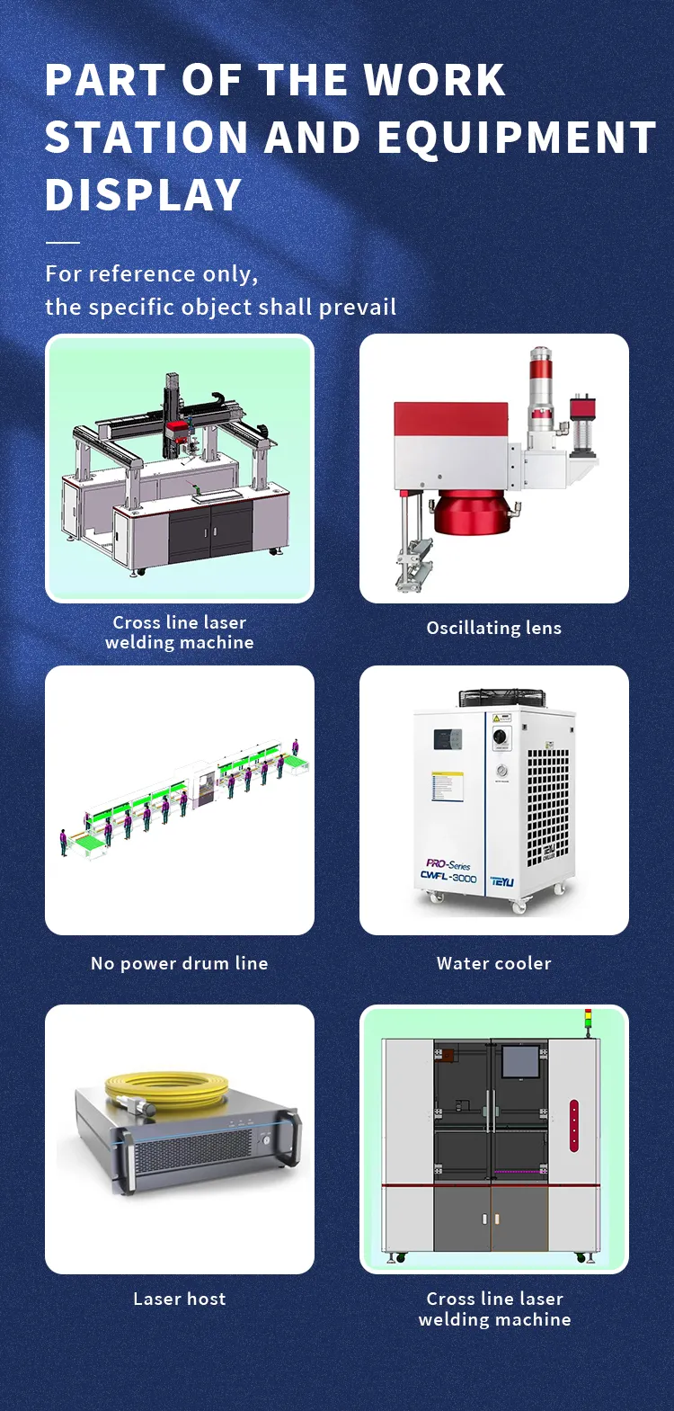 Non-standard Custom Prismatic Lithium Battery Module Pack Production Line第5张