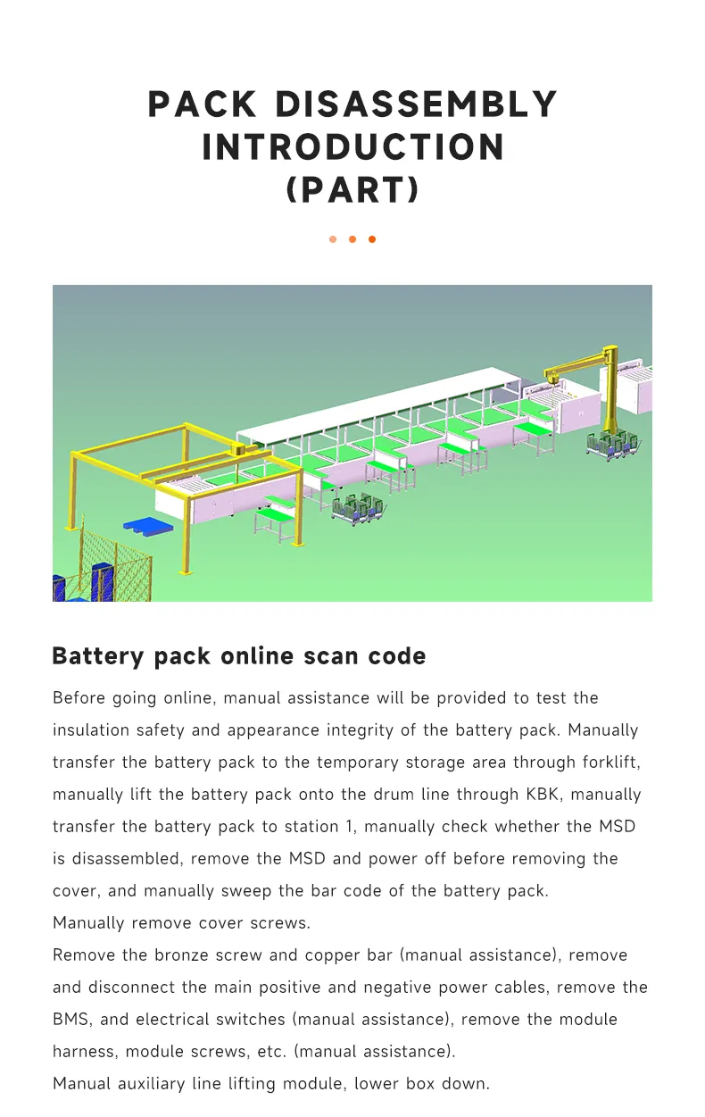 Battery Pack Disassembly Production Line for Used Power Battery Packs第7张