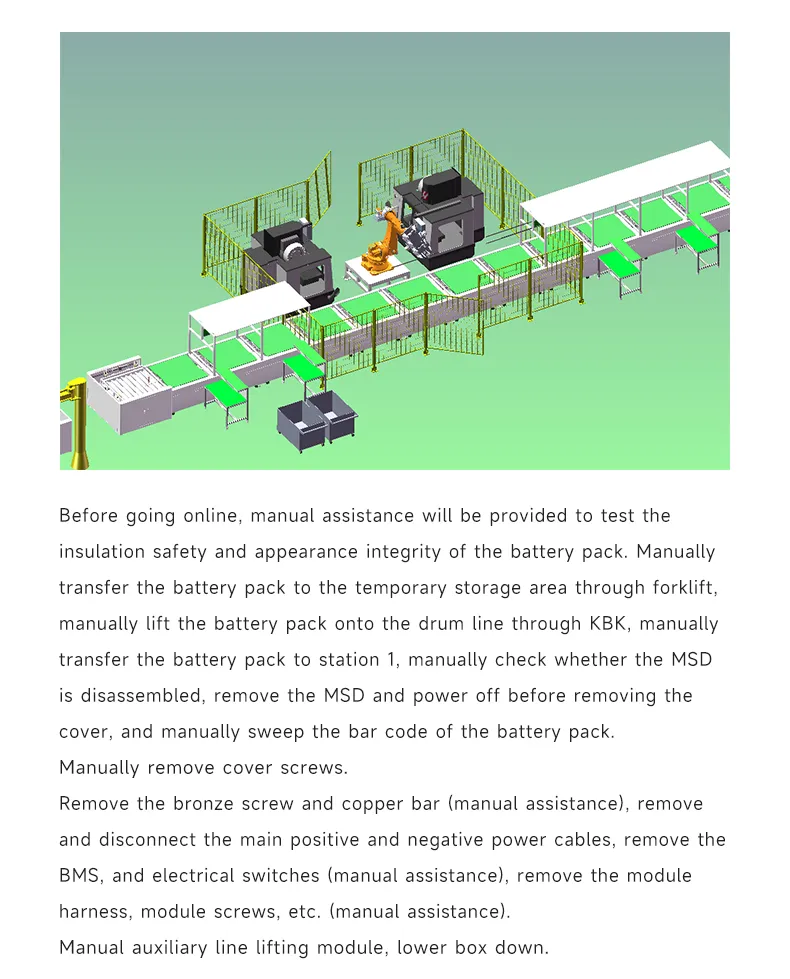 Battery Pack Disassembly Production Line for Used Power Battery Packs第8张