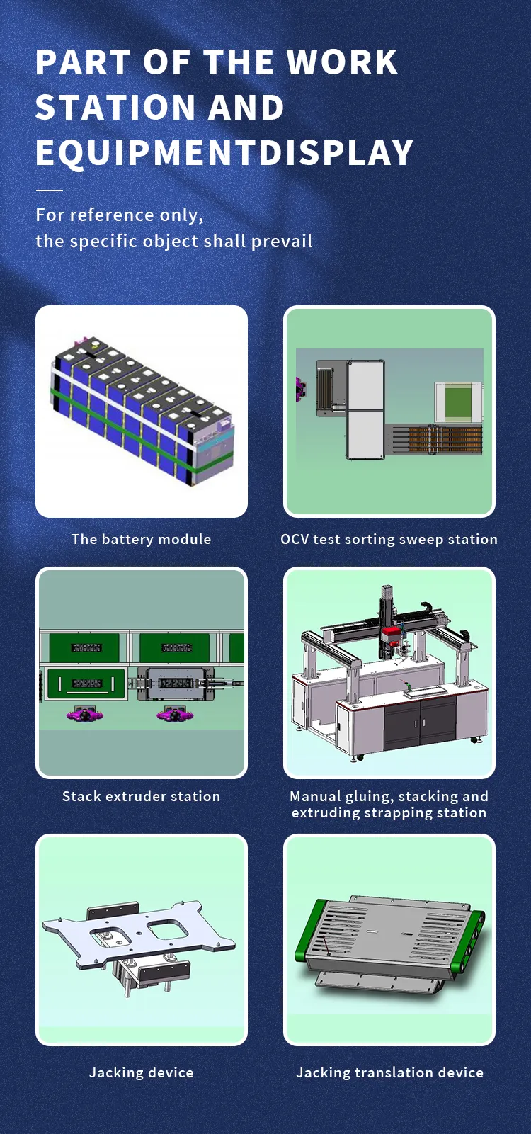 Custom Prismatic Aluminum-Shell Lithium Battery PACK Production Line | Automated Assembly, Testing, and Welding System第6张