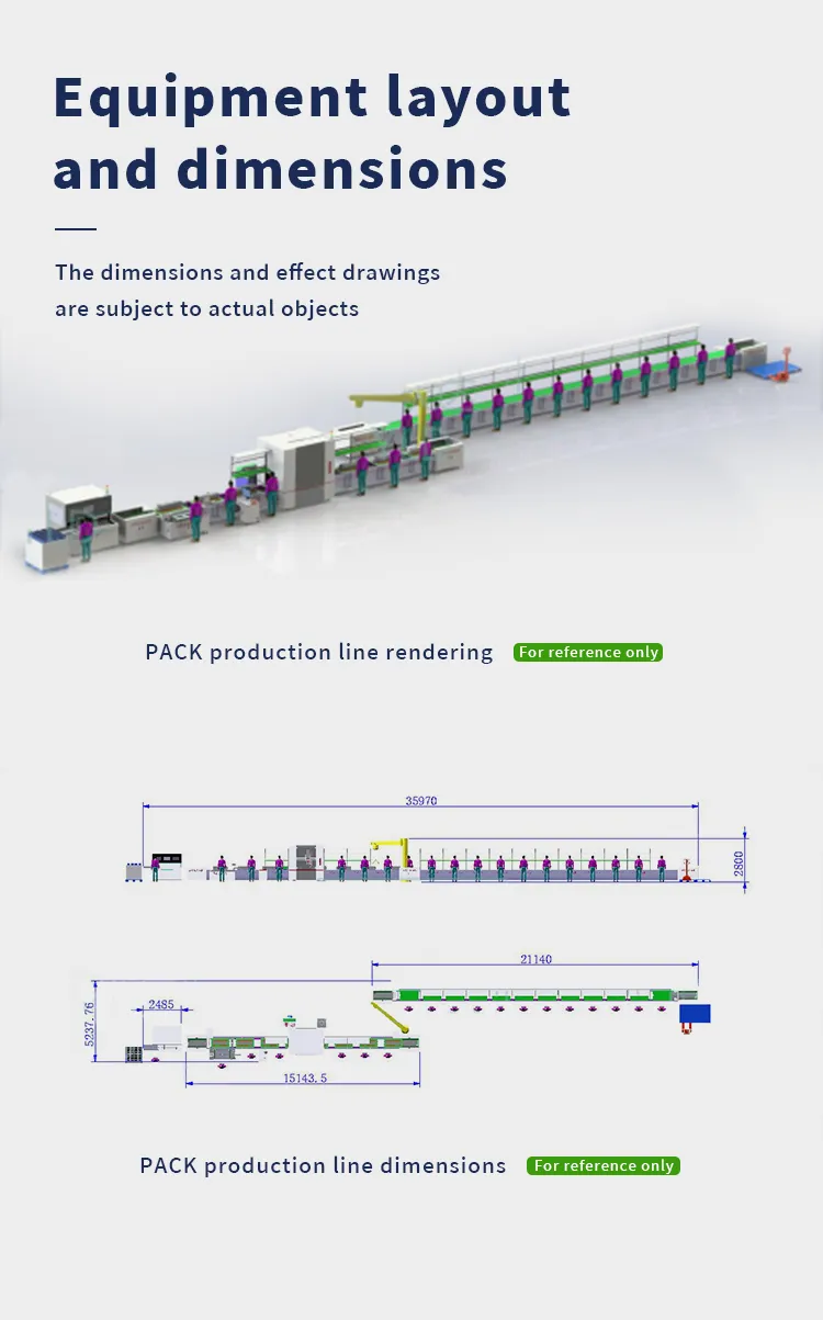 Custom Semi-Automated Lithium Battery PACK Production Line | Air &amp; Liquid Cooling System Assembly, Welding &amp; Testing第5张