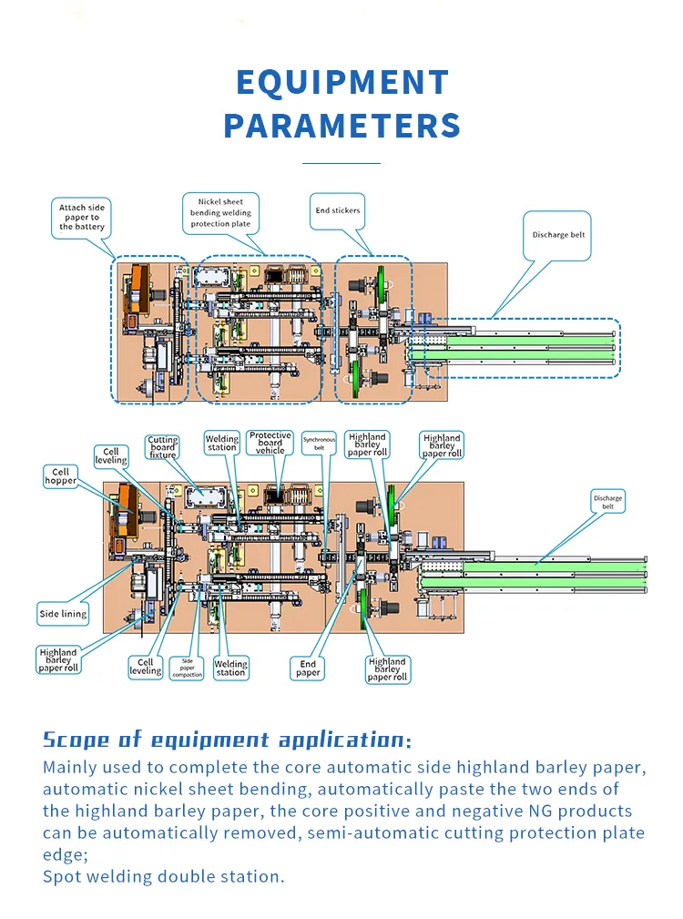 18650 Protection Board Spot Welding &amp; Sticker Integration Machine第3张