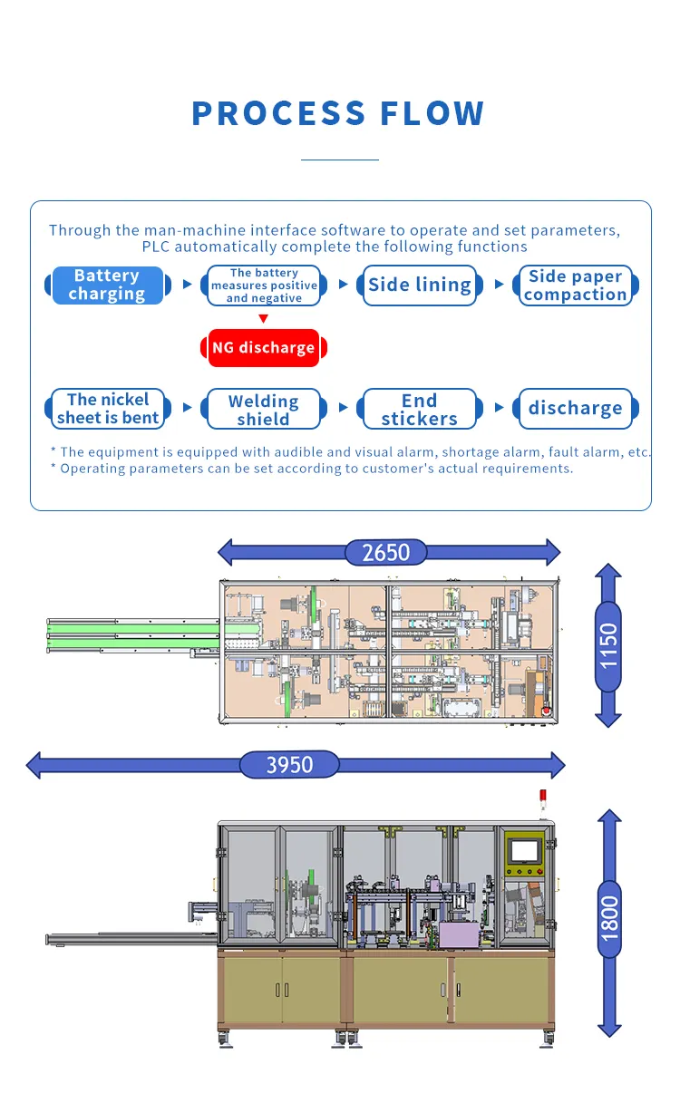 18650 Protection Board Spot Welding &amp; Sticker Integration Machine第5张