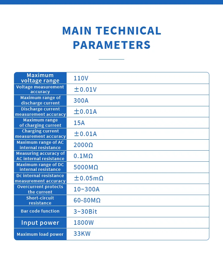 Comprehensive Battery Test Equipment for Lithium, Polymer, and Lead-Acid Batteries第4张
