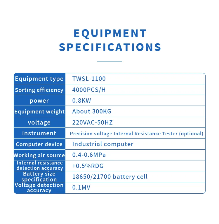 11-Channel 18650/21700 Cells Cylindrical Battery OCV &amp; IR Testing and Sorting Machine第5张