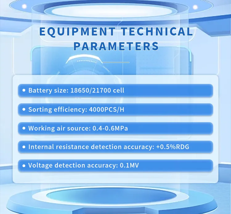 Automatic 18650 and 21700 Cylindrical Battery Insulation Paper and PVC Applicator第4张
