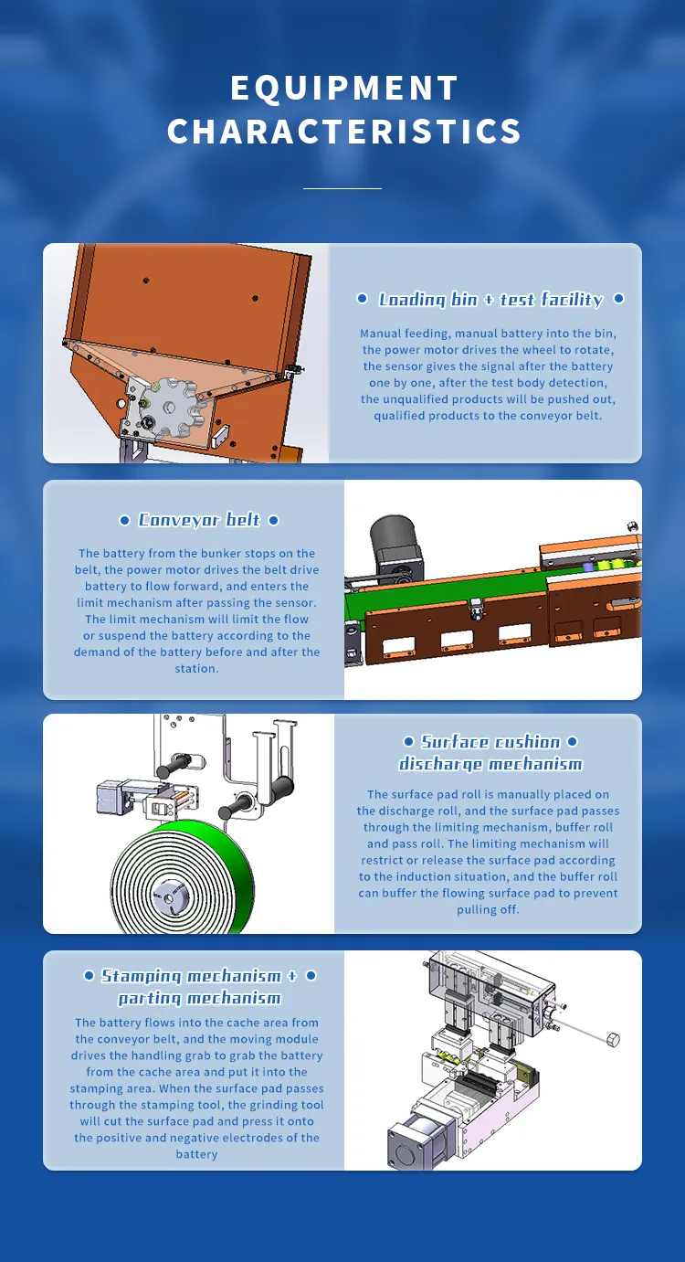 Automatic 18650 and 21700 Cylindrical Battery Insulation Paper and PVC Applicator第6张