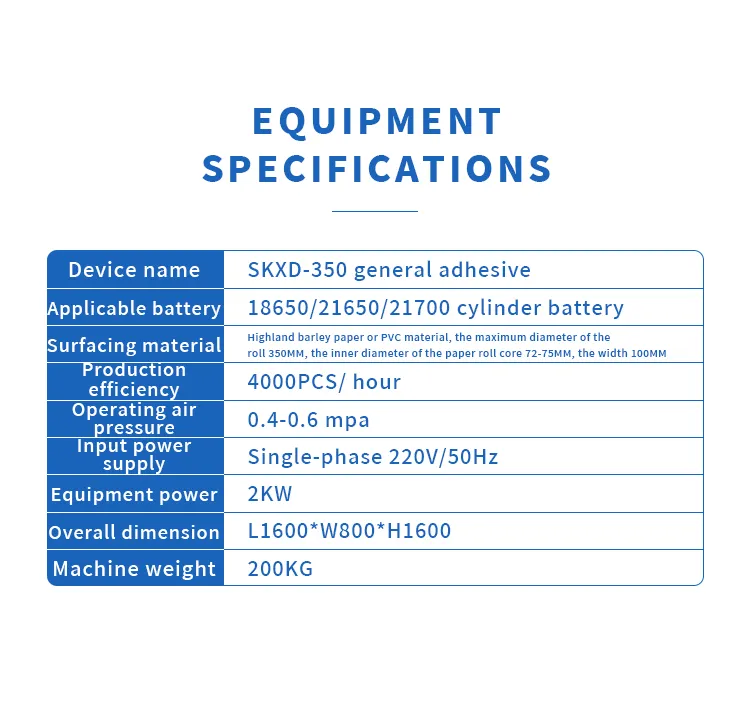 Automatic 18650 and 21700 Cylindrical Battery Insulation Paper and PVC Applicator第5张