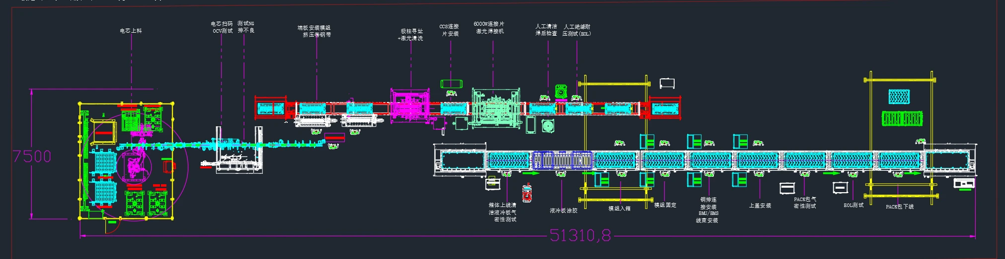 8 PPM prismatic LFP energy storage module and PACK production line project case(Image2) 8 PPM prismatic LFP energy storage module and PACK production line project case(Image2)