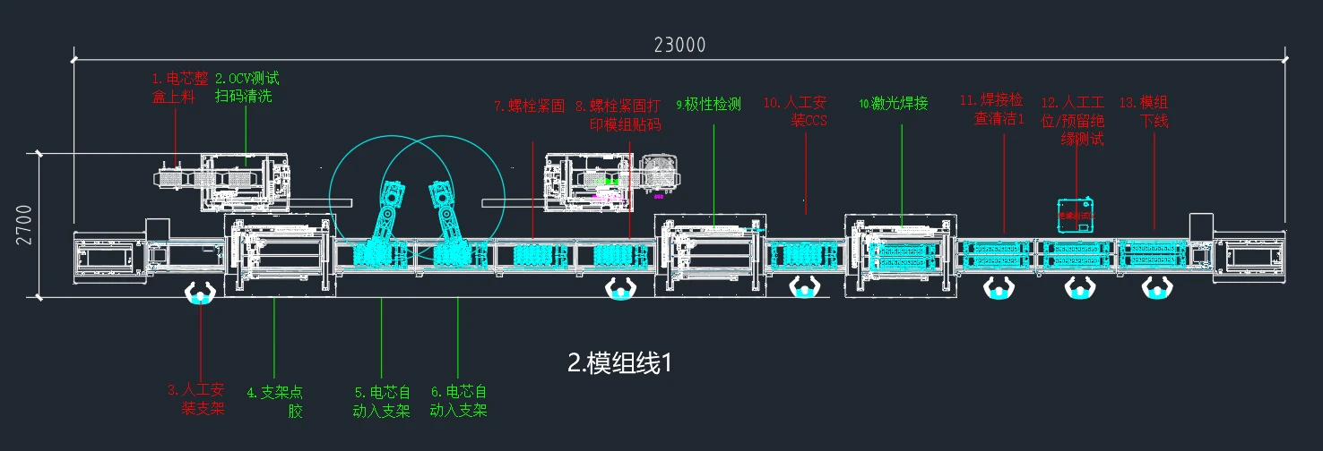 Case study: 20-25 PPM cylindrical battery PACK production line|Sunka Lead(Image3) Case study: 20-25 PPM cylindrical battery PACK production line|Sunka Lead(Image3)