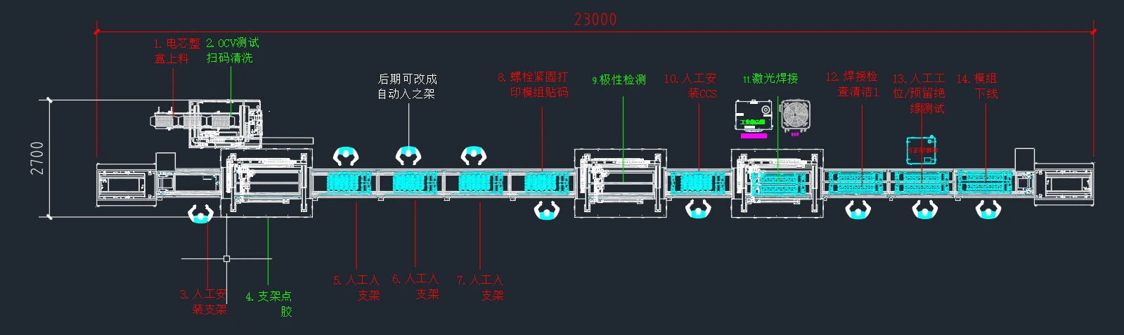 Case study: 20-25 PPM cylindrical battery PACK production line|Sunka Lead(Image4) Case study: 20-25 PPM cylindrical battery PACK production line|Sunka Lead(Image4)