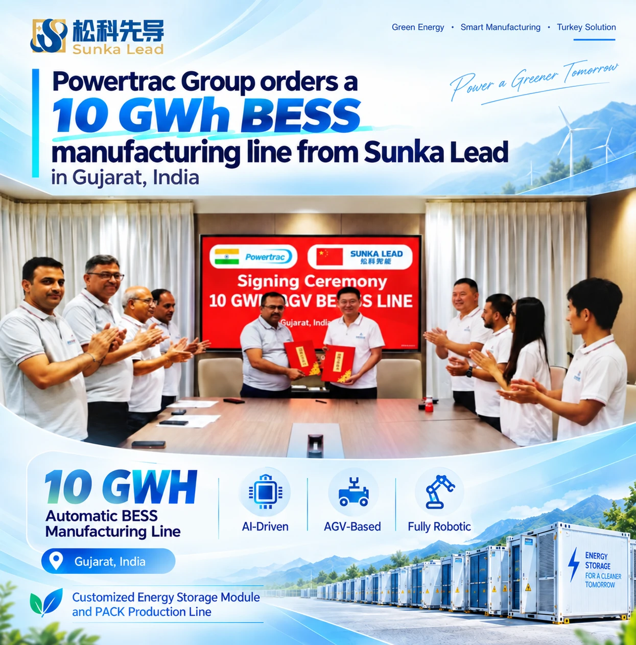 Powertrac Group orders a 10 GW